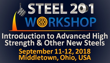 Steel 201 Workshop 