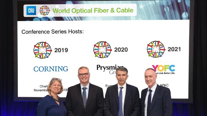 CRU host World Optical Fiber Cable Conference 2019 in Charlotte North Carolina USA