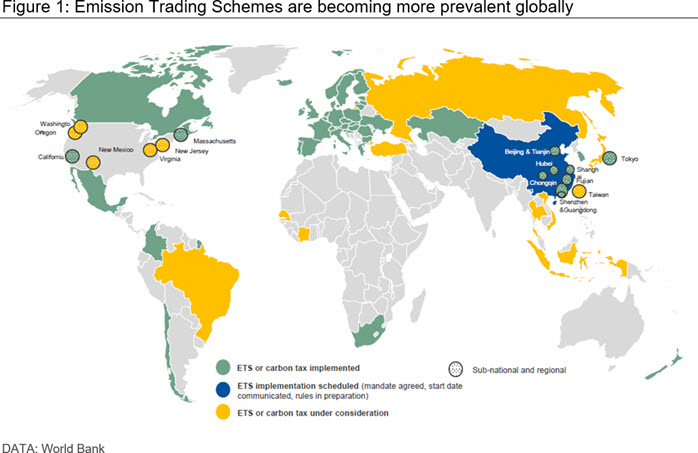 Emission Trading Schemes are becoming more prevalent globally