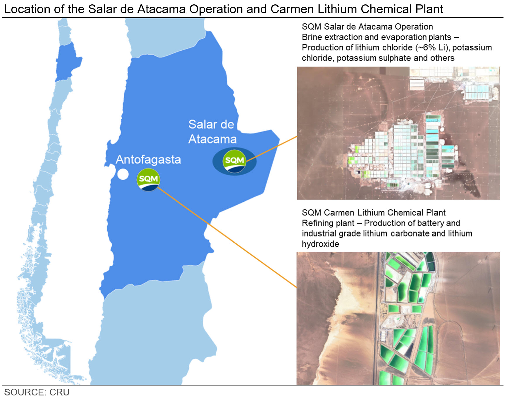 Location of the Salar de Atacama Operation and Carmen Lithium Chemical Plant