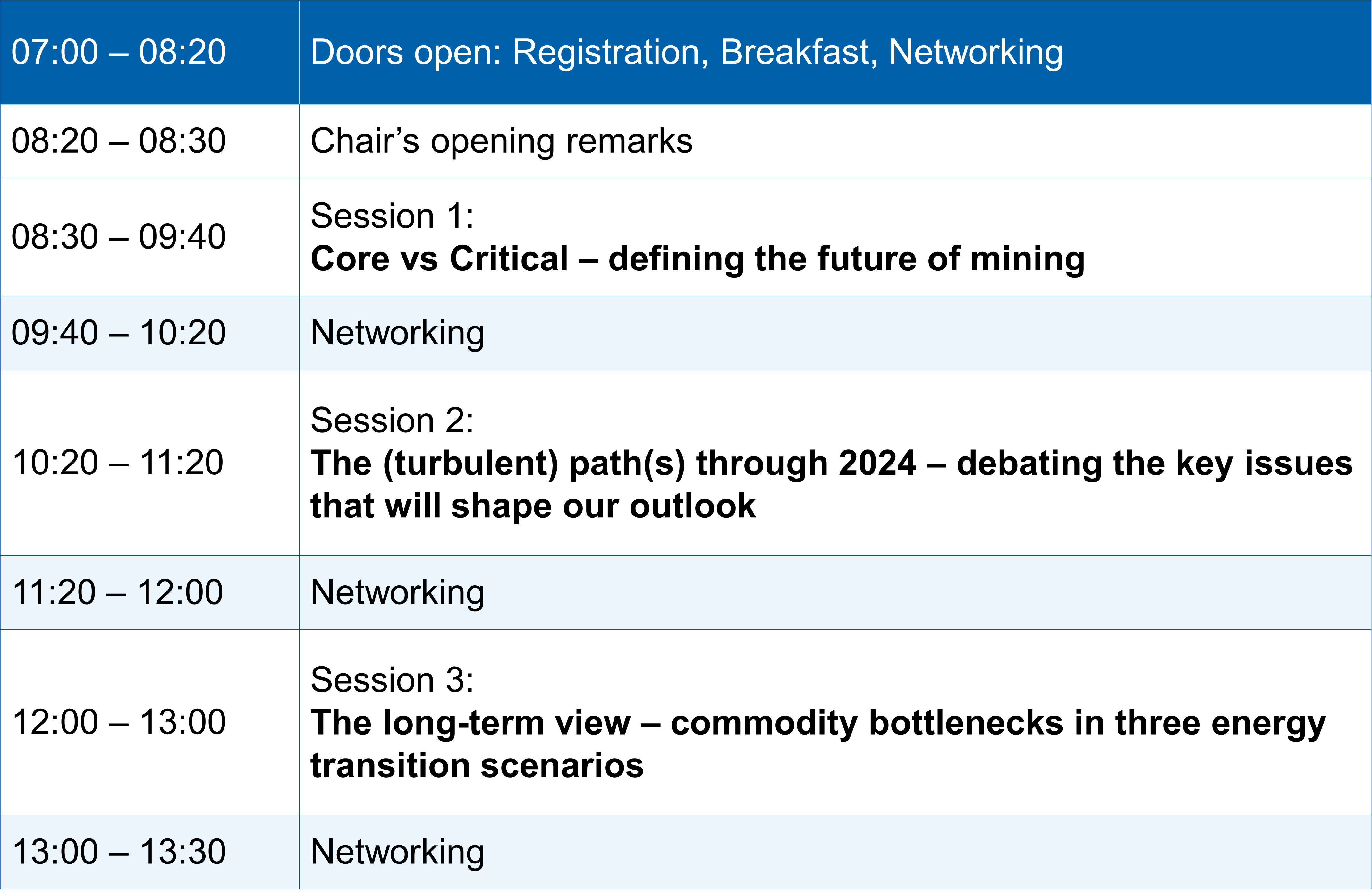 CRU Breakfast 2023 Agenda