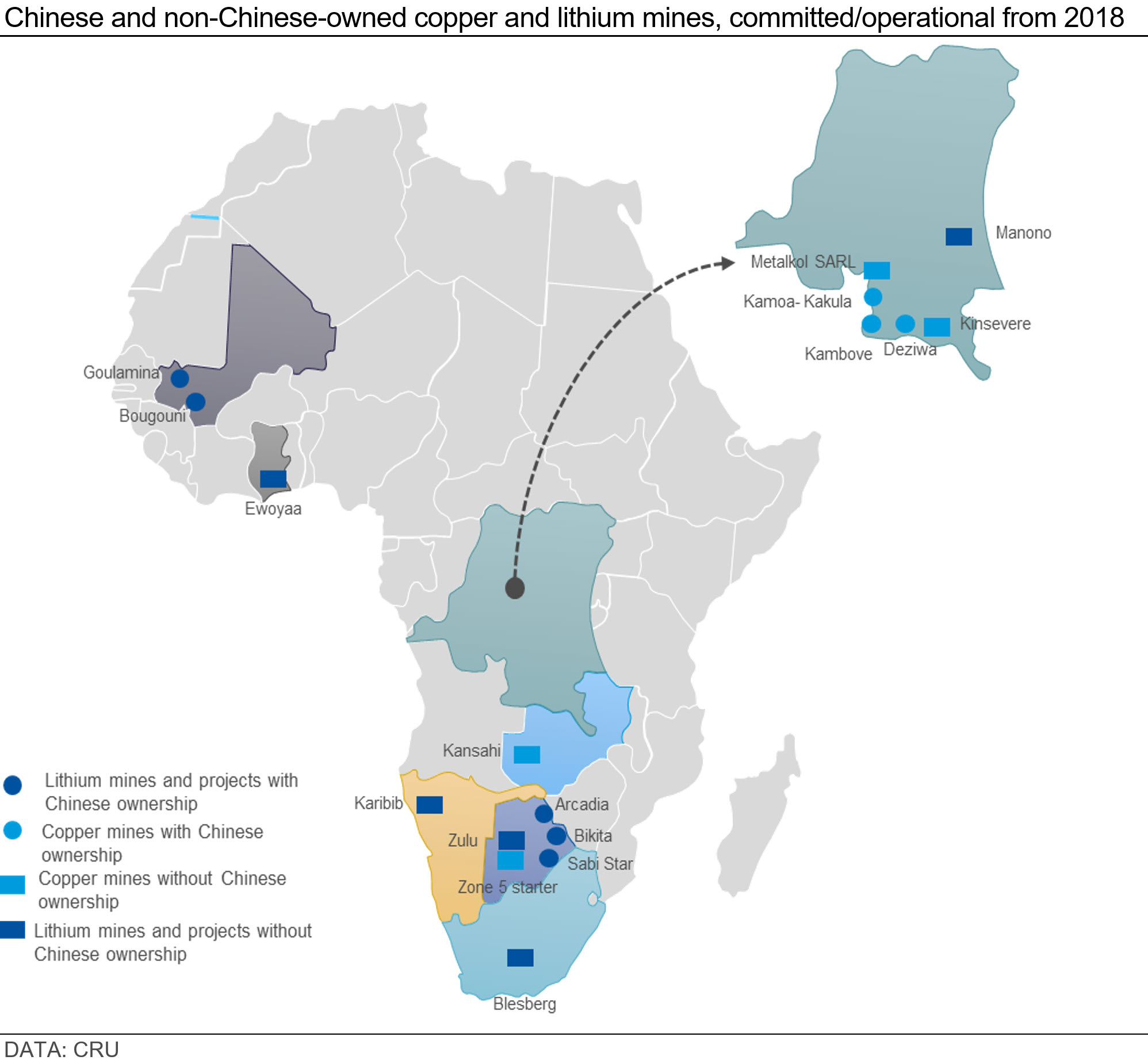 Map showing Chinese and non-Chinese-owned copper and lithium mines, committed/operational from 2018