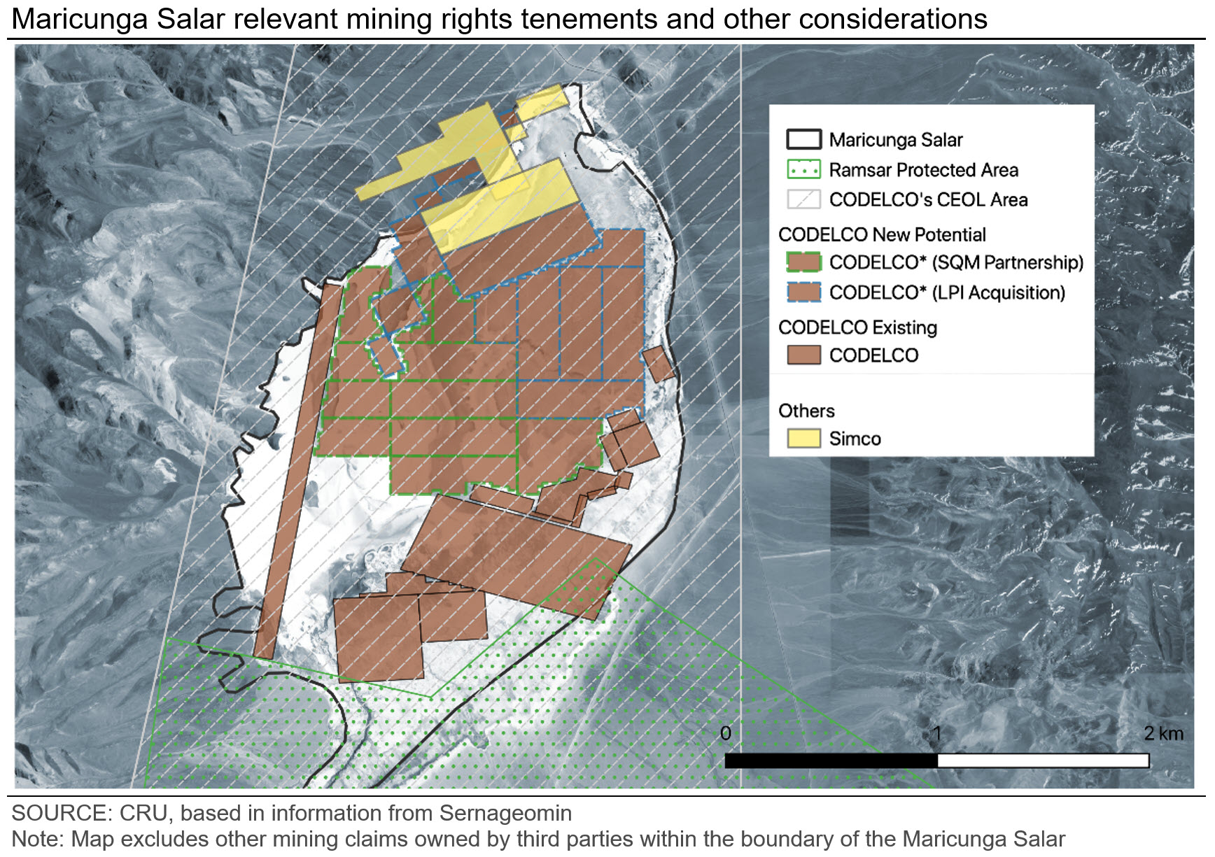 Maricunga Salar relevant mining rights tenements and other considerations