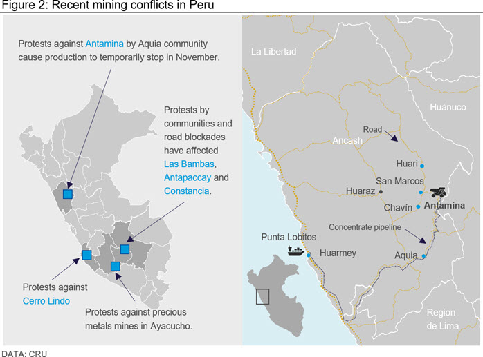 Figure 2: Recent mining conflicts in Peru